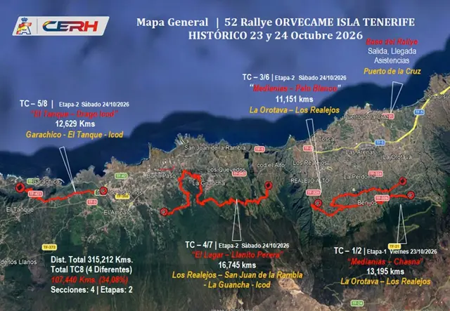 Puerto de la Cruz será punto de partida y meta del Rallye Isla Tenerife Histórico