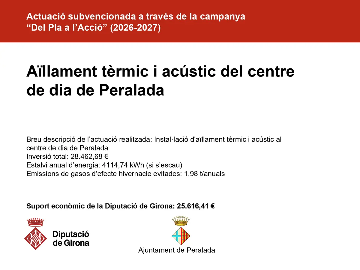 Peralada prevé mejorar el aislamiento de su centro de día