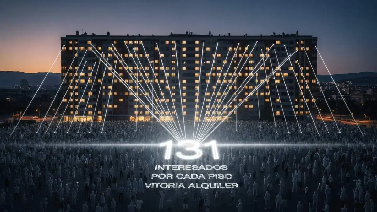 Los anuncios de alquiler estable en Vitoria reciben 131 contactos de media