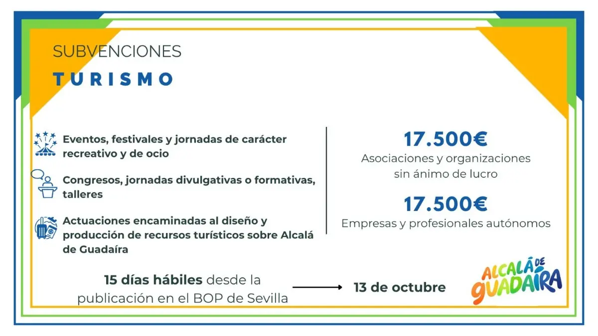 Las ayudas turísticas de Alcalá cierran su plazo este martes