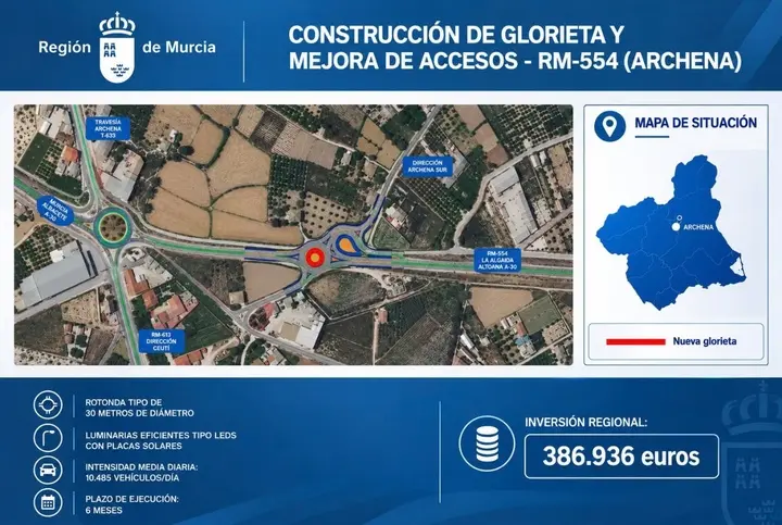 Archena contará con una nueva glorieta en la carretera RM-554