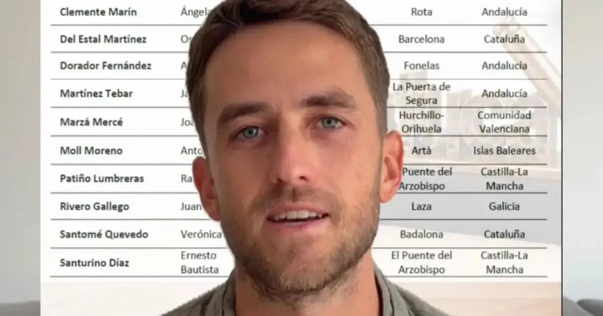 El maestro de Artà Toni Moll, entre los diez finalistas de Primaria en los Premios EDUCA ABANCA