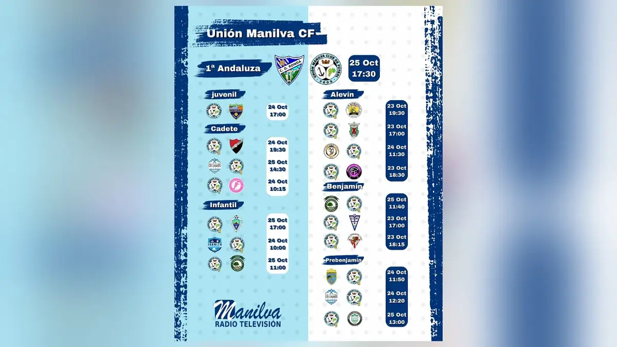 Estepona acoge la segunda prueba de la Copa de Escalada de Dificultad