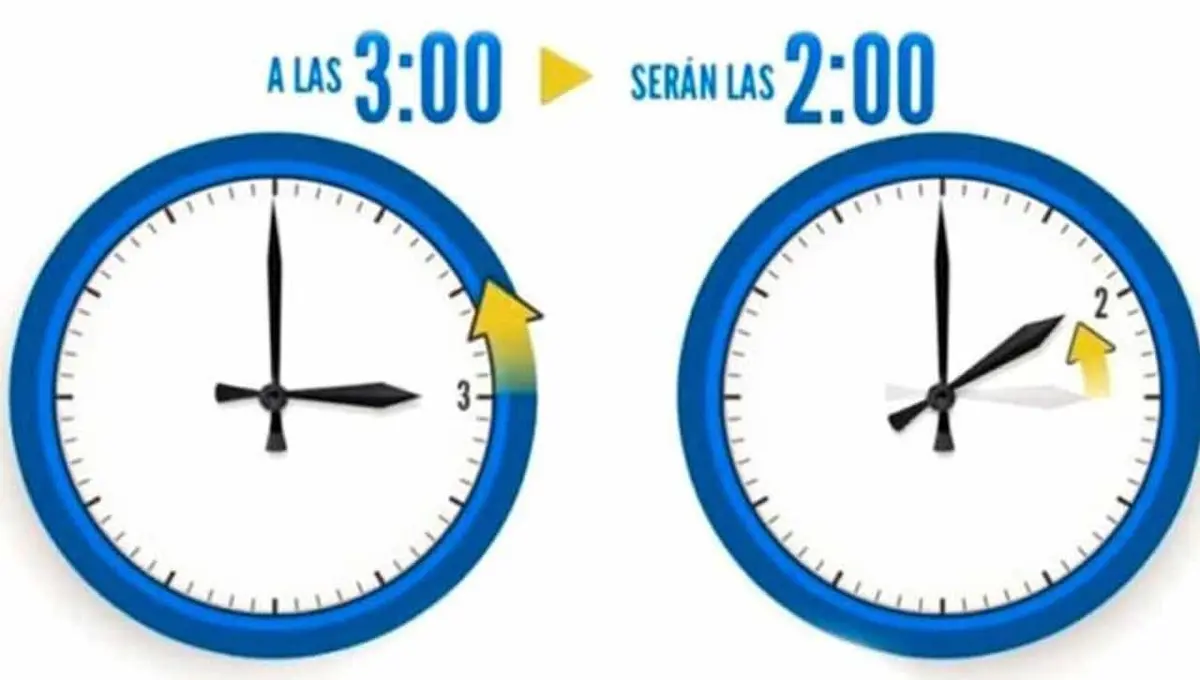 Fontanar recuerda el cambio de hora previsto para la madrugada del 25 de octubre