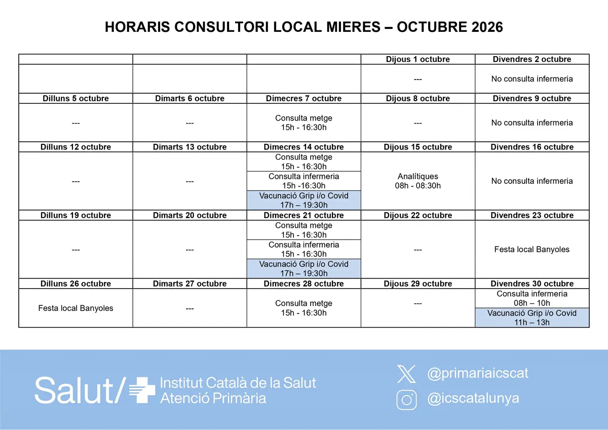 Mieres difundirá los horarios de consulta, enfermería y vacunación de octubre