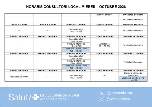 Mieres difundirá los horarios de consulta, enfermería y vacunación de octubre