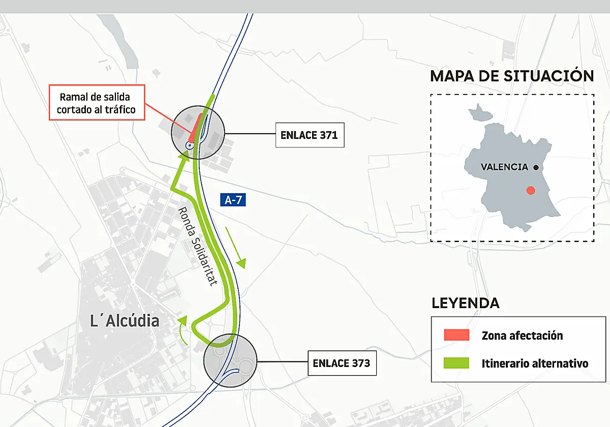 Un ramal de la A-7 hacia l'Alcúdia y Carlet estará cerrado hasta el viernes