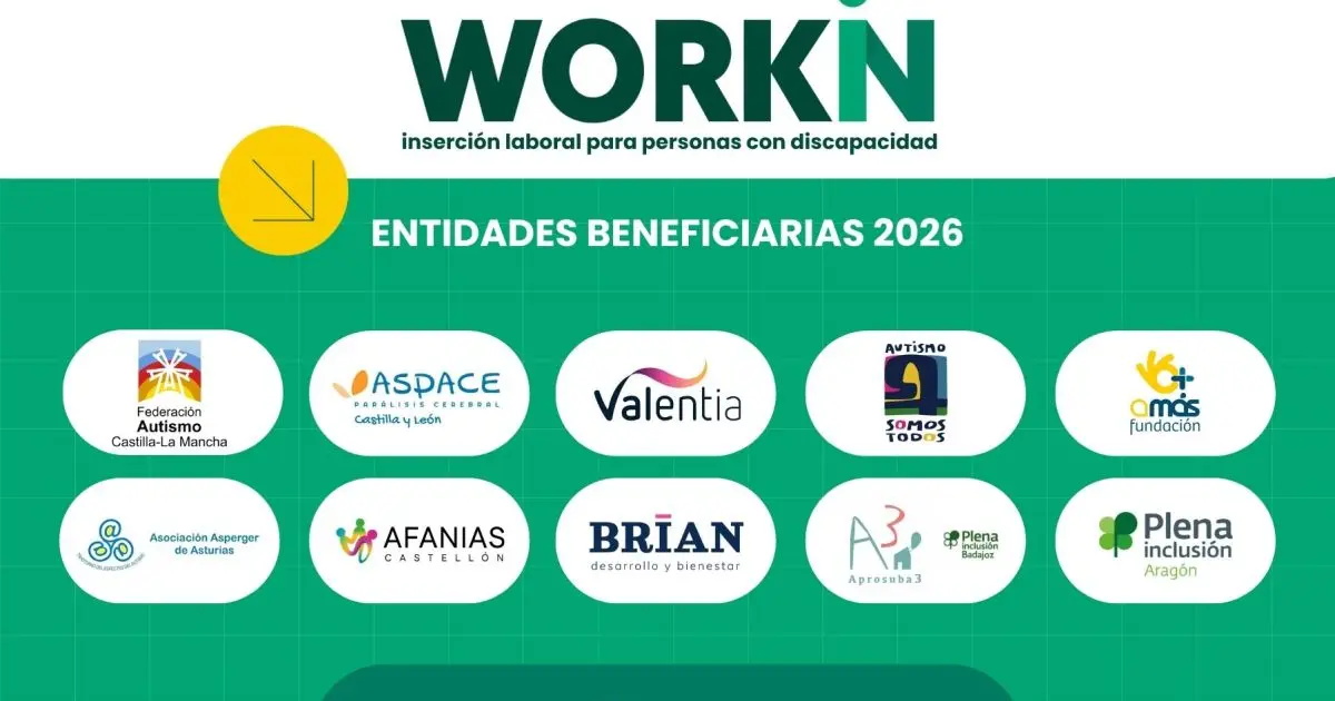 Afanias Castellón recibe uno de los apoyos de la convocatoria WORKIN 2026