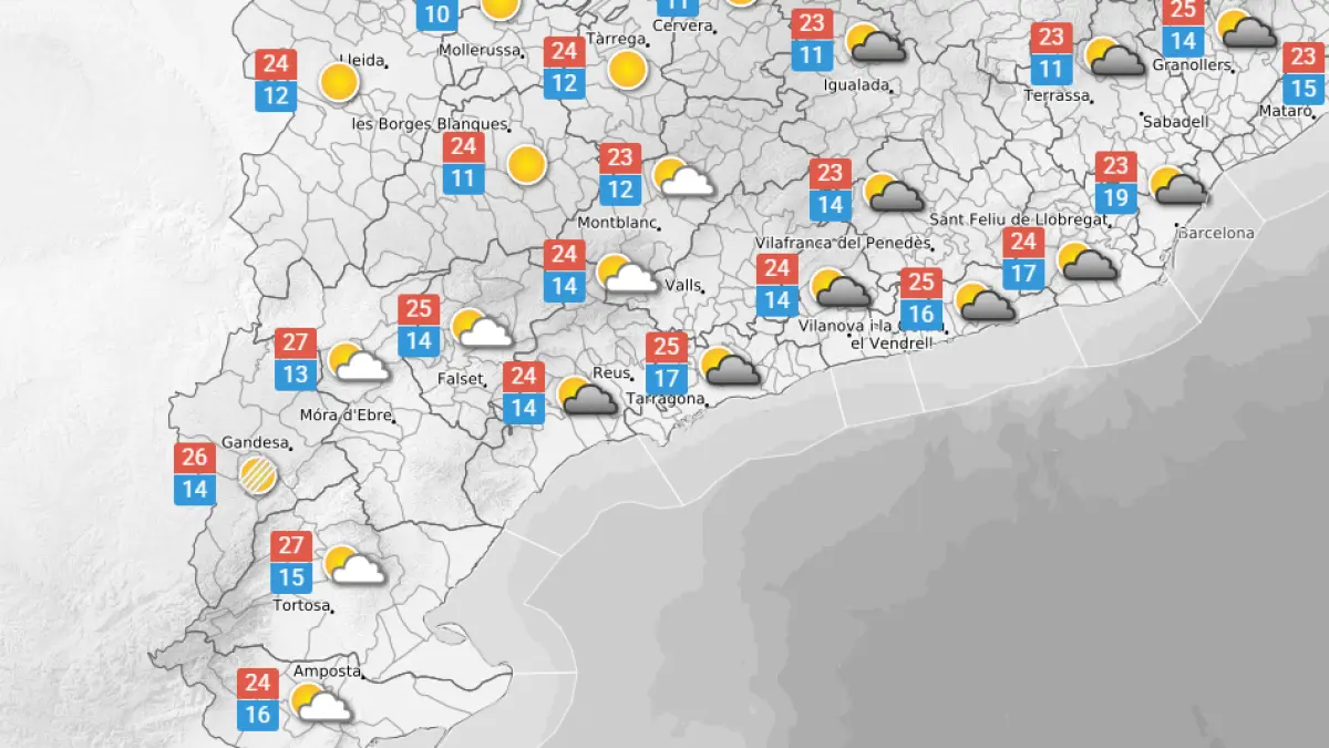 El lunes 12 traerá un leve ascenso térmico y nubes bajas al Camp de Tarragona