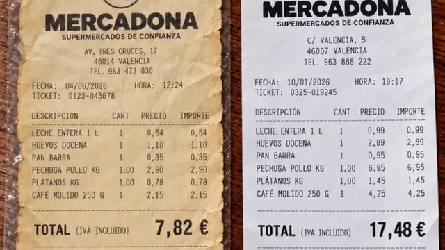 La cesta de seis productos de Mercadona cuesta 9,66 euros más que en 2016